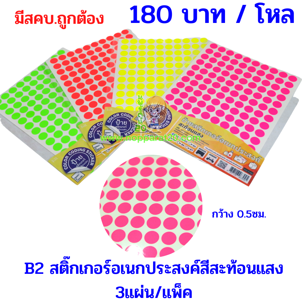 ขายส่งทุกอย่าง20,ทุกอย่าง20,ขายส่ง20,นพรัตน์20,แฟรนไชต์20,แฟรนไชส์20