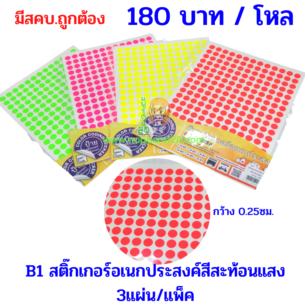 ขายส่งทุกอย่าง20,ทุกอย่าง20,ขายส่ง20,นพรัตน์20,แฟรนไชต์20,แฟรนไชส์20