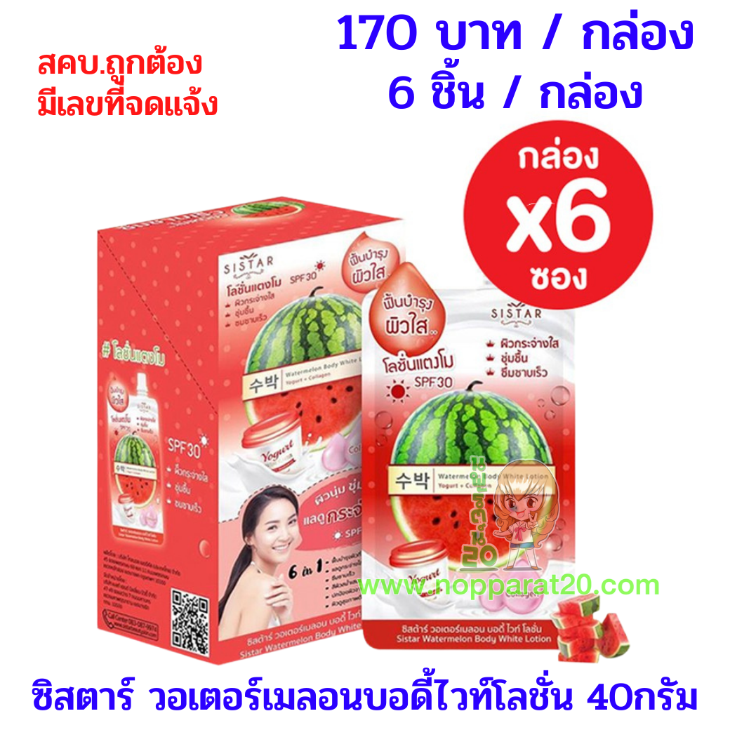 ขายส่งทุกอย่าง20,ทุกอย่าง20,ขายส่ง20,นพรัตน์20,แฟรนไชต์20,แฟรนไชส์20