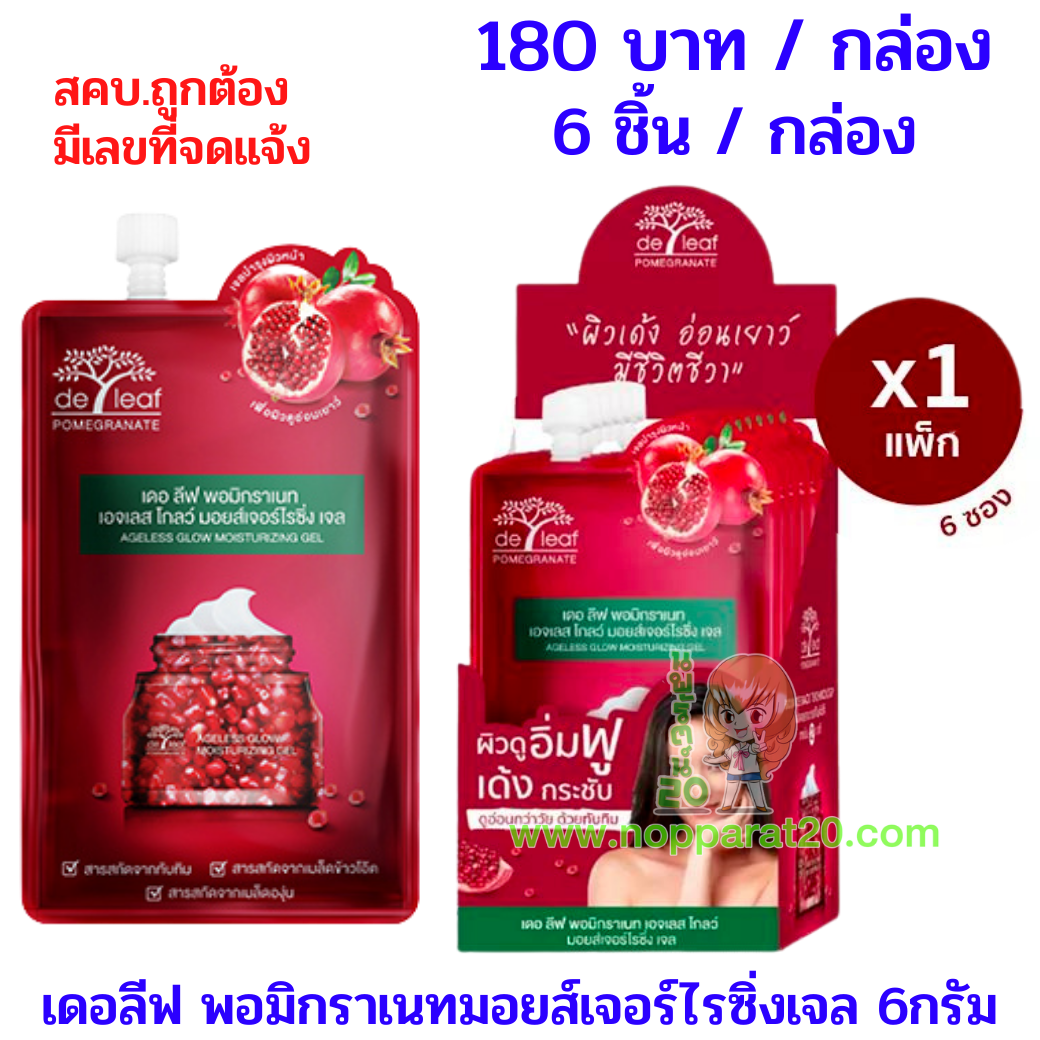 ขายส่งทุกอย่าง20,ทุกอย่าง20,ขายส่ง20,นพรัตน์20,แฟรนไชต์20,แฟรนไชส์20