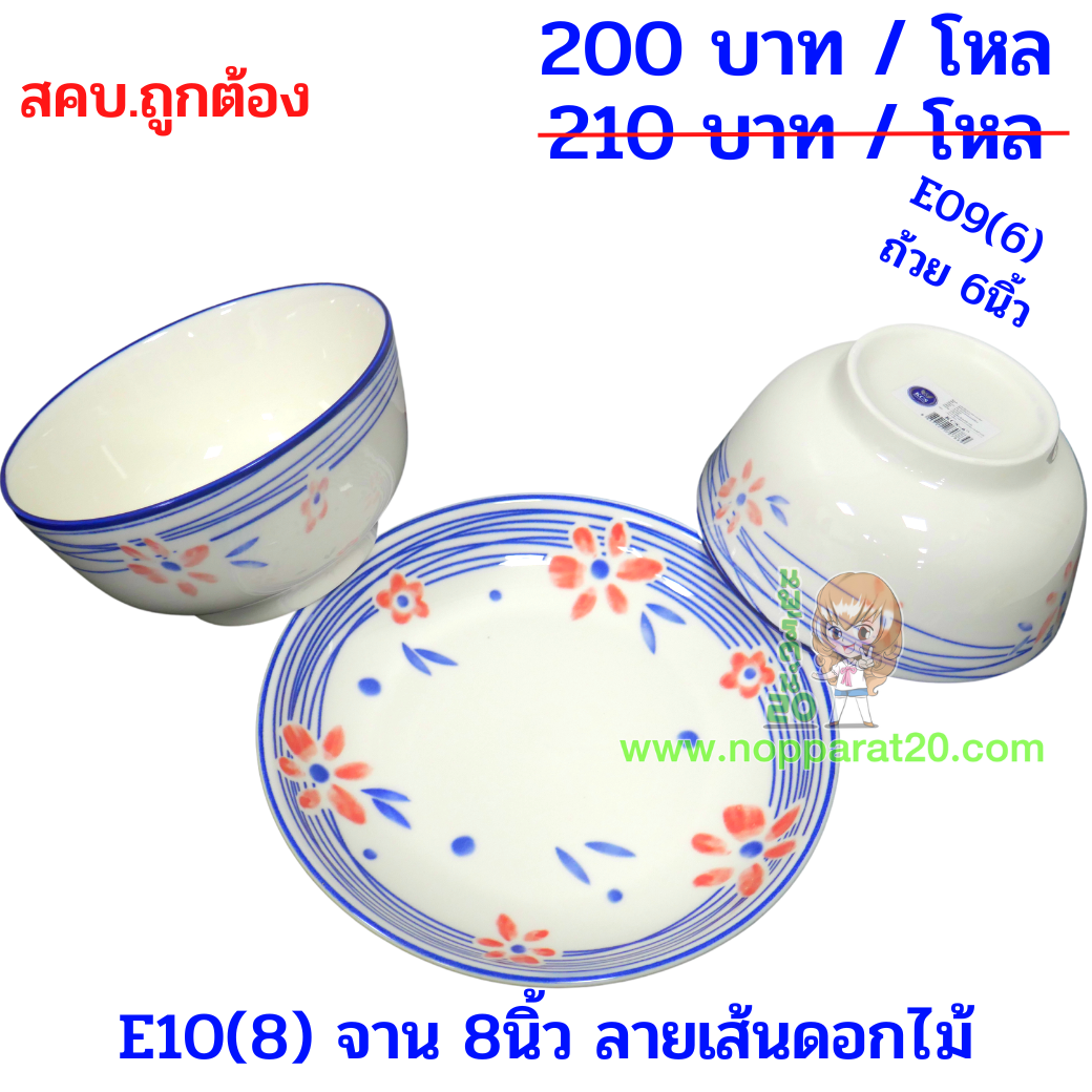 ขายส่งทุกอย่าง20,ทุกอย่าง20,ขายส่ง20,นพรัตน์20,แฟรนไชต์20,แฟรนไชส์20