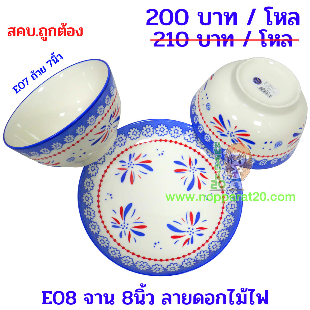 ขายส่งทุกอย่าง20,ทุกอย่าง20,ขายส่ง20,นพรัตน์20,แฟรนไชต์20,แฟรนไชส์20