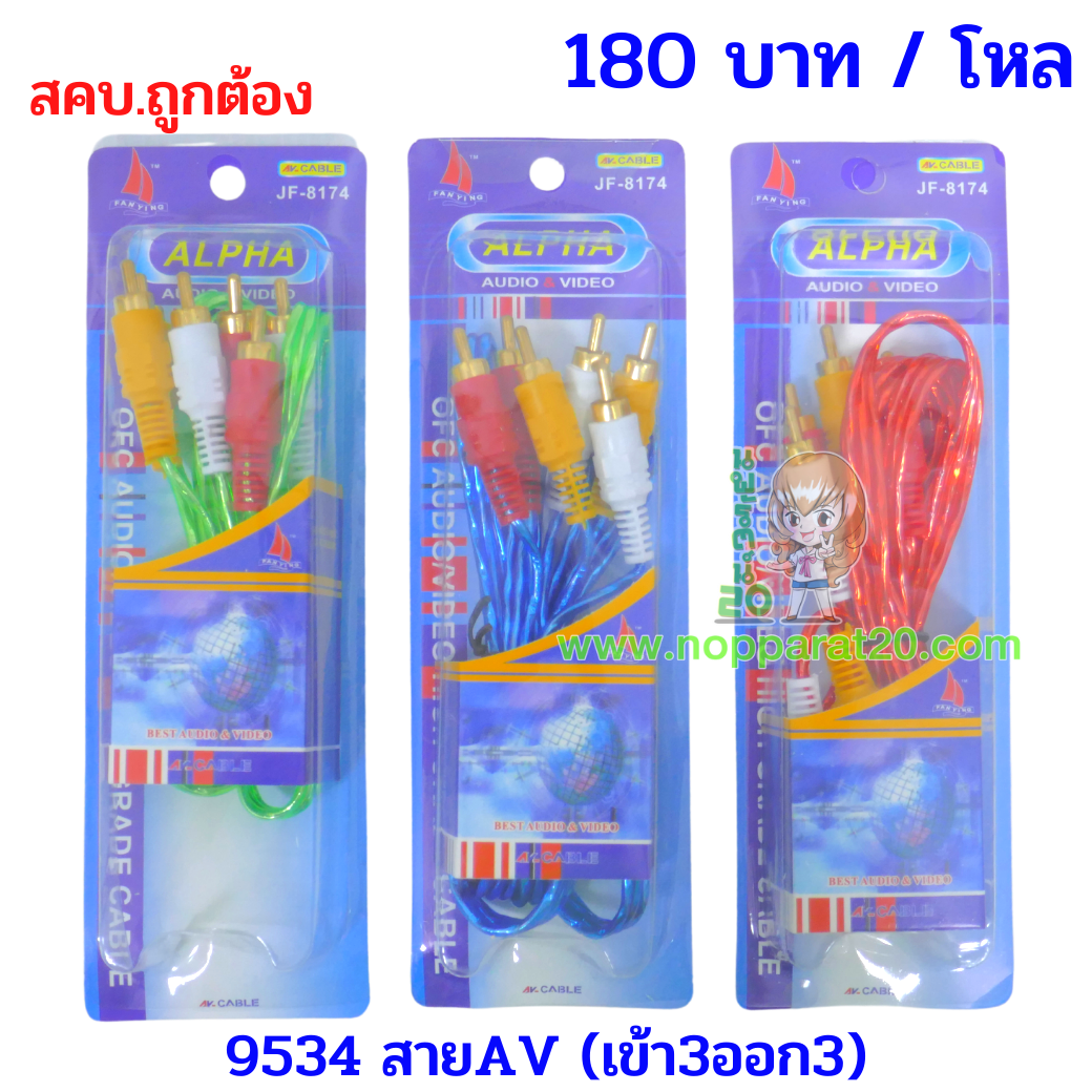 ขายส่งทุกอย่าง20,ทุกอย่าง20,ขายส่ง20,นพรัตน์20,แฟรนไชต์20,แฟรนไชส์20