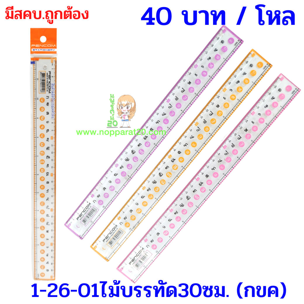 ขายส่งทุกอย่าง20,ทุกอย่าง20,ขายส่ง20,นพรัตน์20,แฟรนไชต์20,แฟรนไชส์20