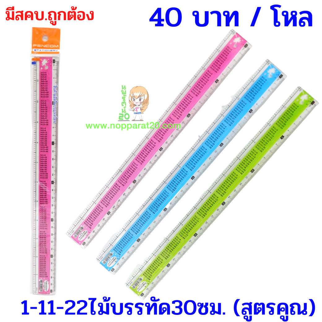 ขายส่งทุกอย่าง20,ทุกอย่าง20,ขายส่ง20,นพรัตน์20,แฟรนไชต์20,แฟรนไชส์20