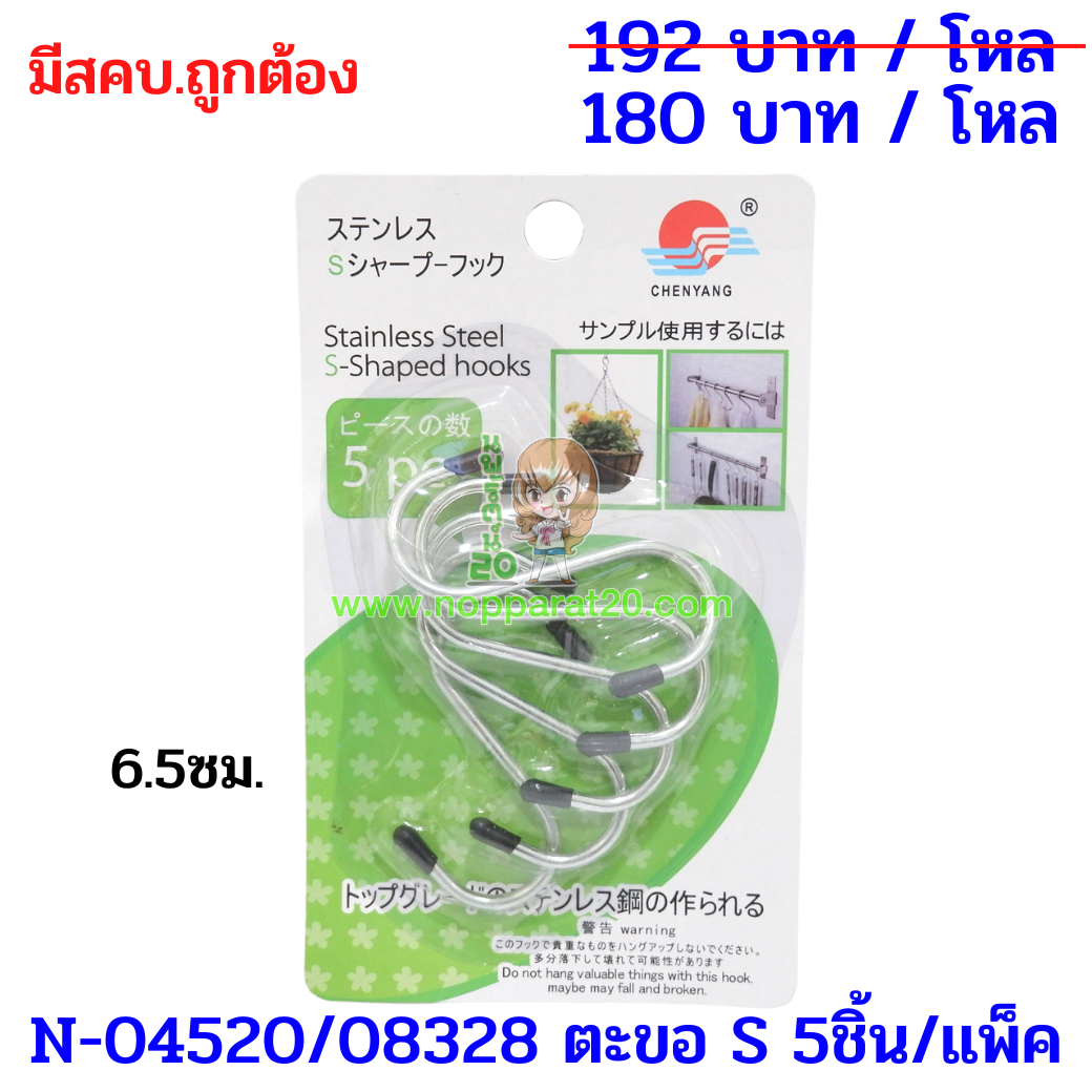 ขายส่งทุกอย่าง20,ทุกอย่าง20,ขายส่ง20,นพรัตน์20,แฟรนไชต์20,แฟรนไชส์20