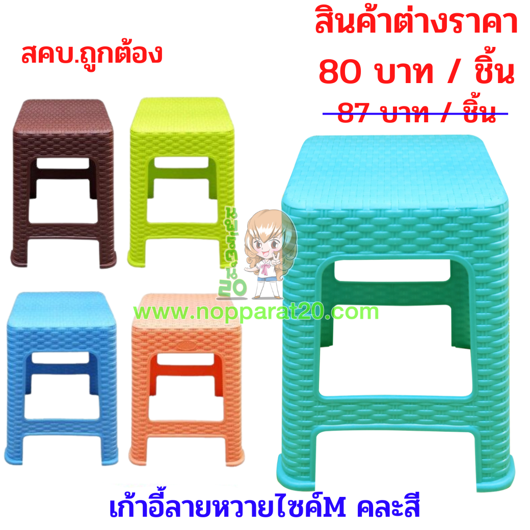 ขายส่งทุกอย่าง20,ทุกอย่าง20,ขายส่ง20,นพรัตน์20,แฟรนไชต์20,แฟรนไชส์20
