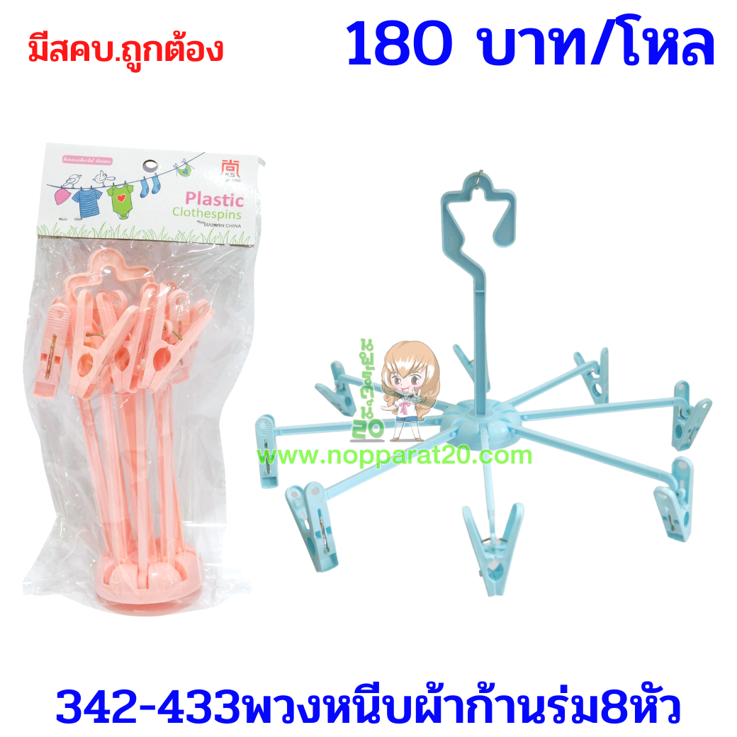 ขายส่งทุกอย่าง20,ทุกอย่าง20,ขายส่ง20,นพรัตน์20,แฟรนไชต์20,แฟรนไชส์20