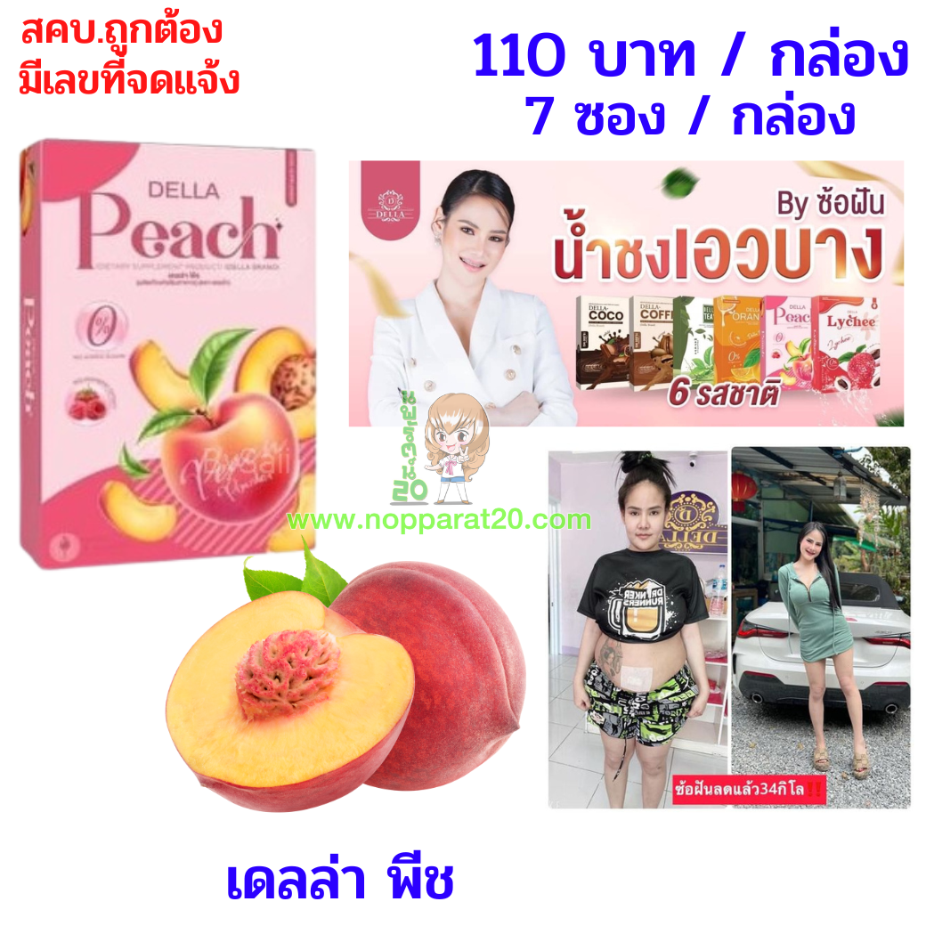 ขายส่งทุกอย่าง20,ทุกอย่าง20,ขายส่ง20,นพรัตน์20,แฟรนไชต์20,แฟรนไชส์20