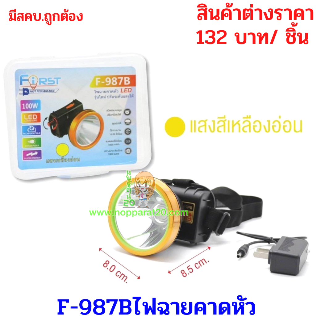 ขายส่งทุกอย่าง20,ทุกอย่าง20,ขายส่ง20,นพรัตน์20,แฟรนไชต์20,แฟรนไชส์20