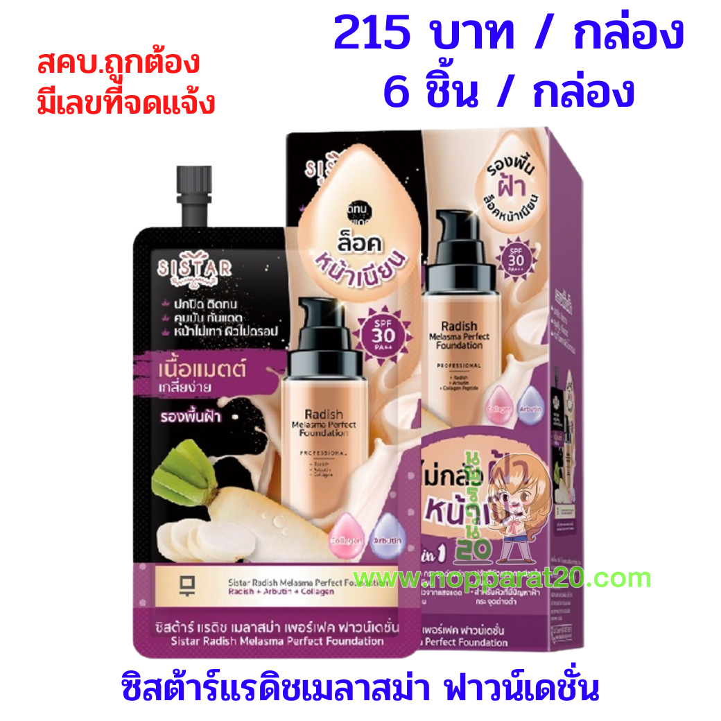 ขายส่งทุกอย่าง20,ทุกอย่าง20,ขายส่ง20,นพรัตน์20,แฟรนไชต์20,แฟรนไชส์20