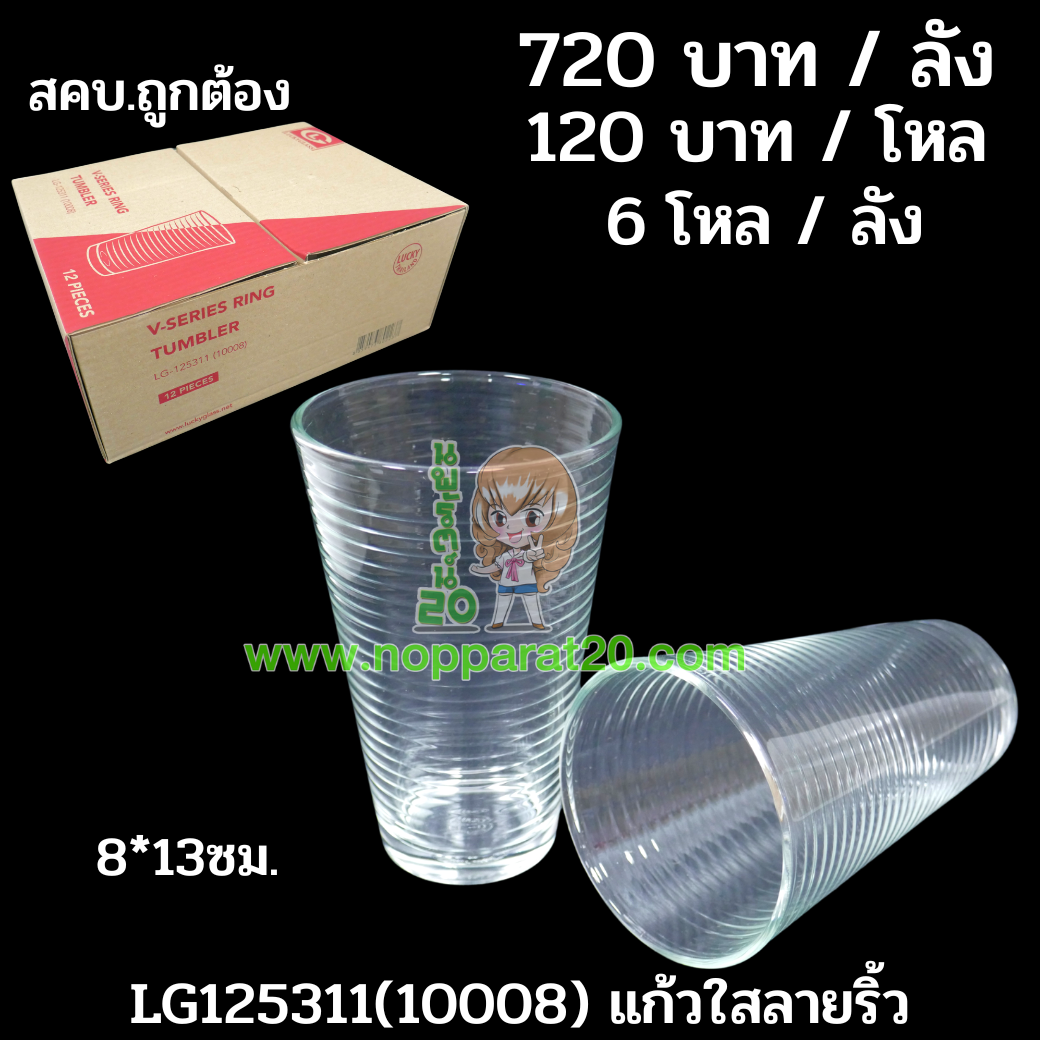 ขายส่งทุกอย่าง20,ทุกอย่าง20,ขายส่ง20,นพรัตน์20,แฟรนไชต์20,แฟรนไชส์20