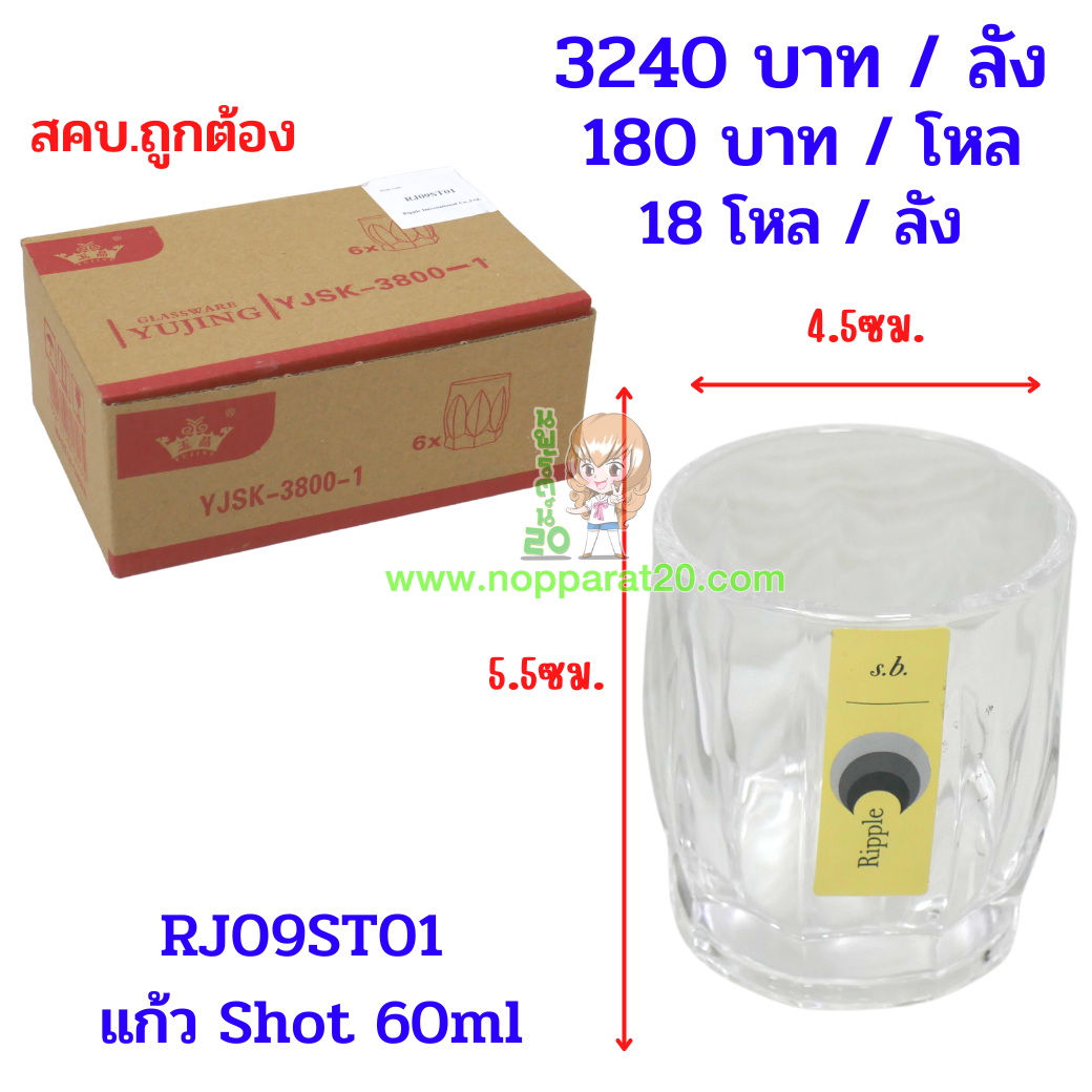 ขายส่งทุกอย่าง20,ทุกอย่าง20,ขายส่ง20,นพรัตน์20,แฟรนไชต์20,แฟรนไชส์20