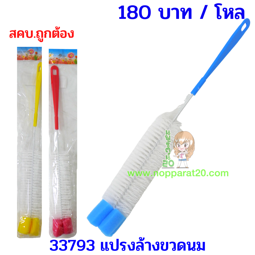 ขายส่งทุกอย่าง20,ทุกอย่าง20,ขายส่ง20,นพรัตน์20,แฟรนไชต์20,แฟรนไชส์20