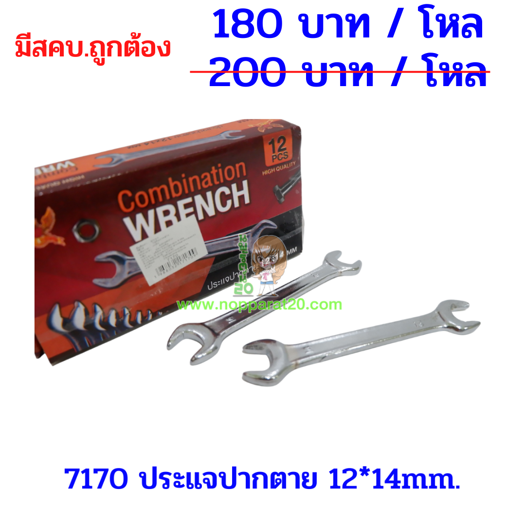 ขายส่งทุกอย่าง20,ทุกอย่าง20,ขายส่ง20,นพรัตน์20,แฟรนไชต์20,แฟรนไชส์20