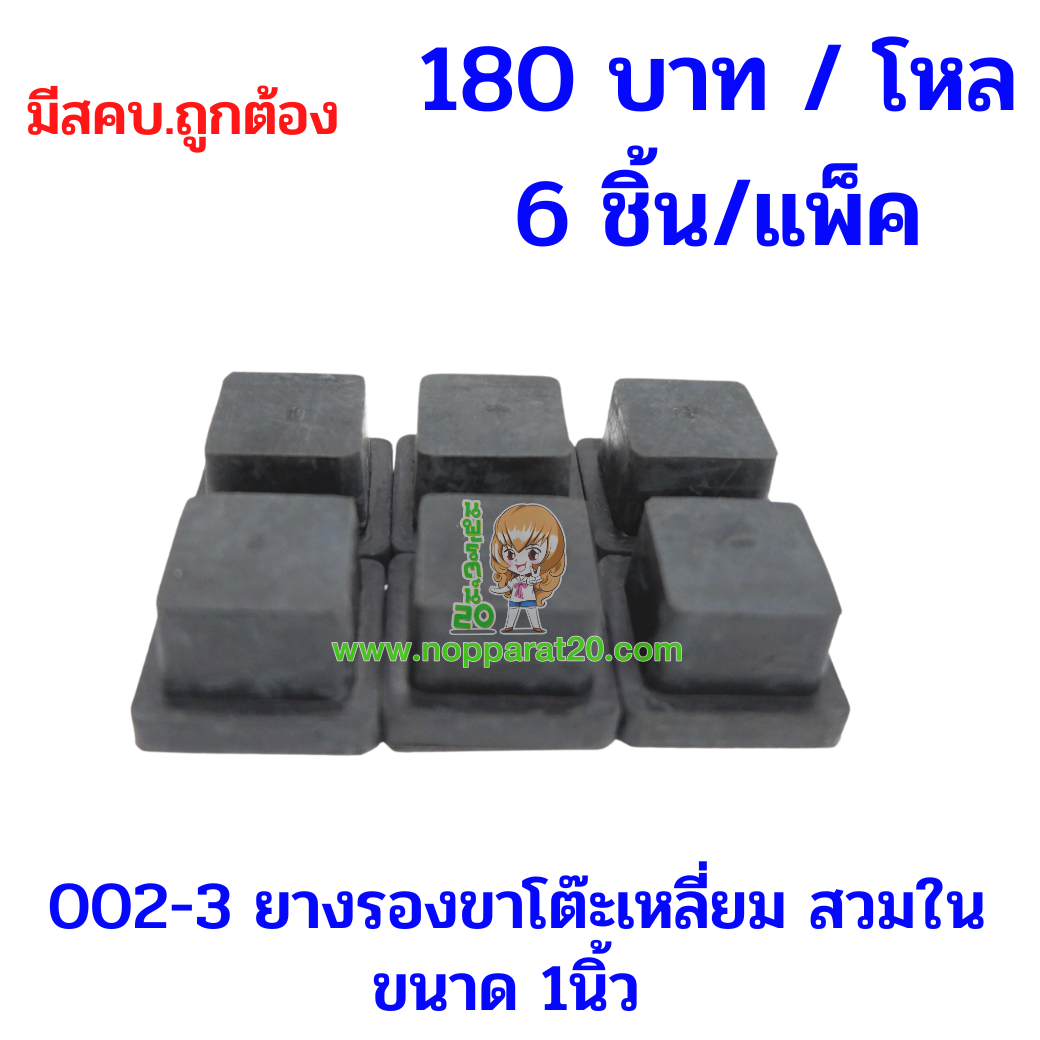 ขายส่งทุกอย่าง20,ทุกอย่าง20,ขายส่ง20,นพรัตน์20,แฟรนไชต์20,แฟรนไชส์20