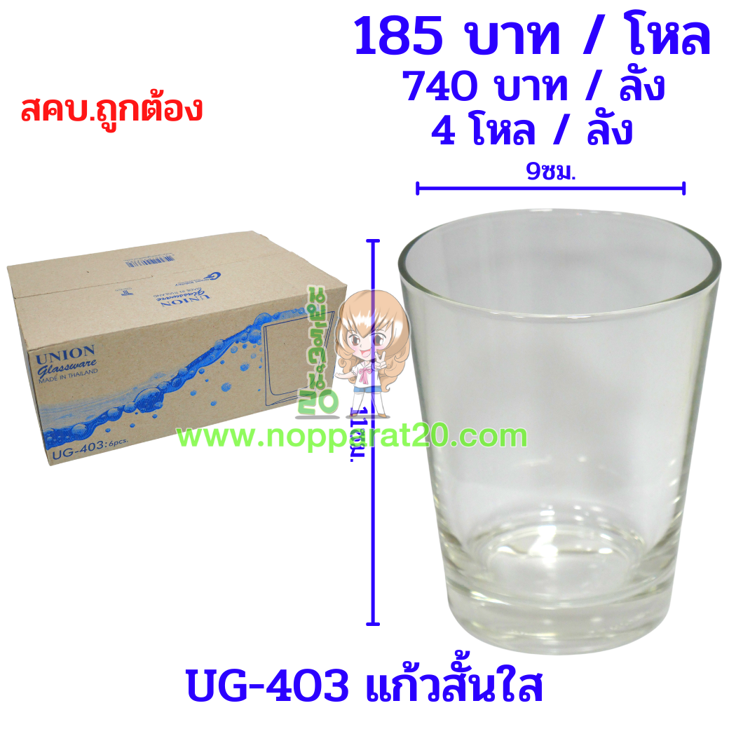 ขายส่งทุกอย่าง20,ทุกอย่าง20,ขายส่ง20,นพรัตน์20,แฟรนไชต์20,แฟรนไชส์20