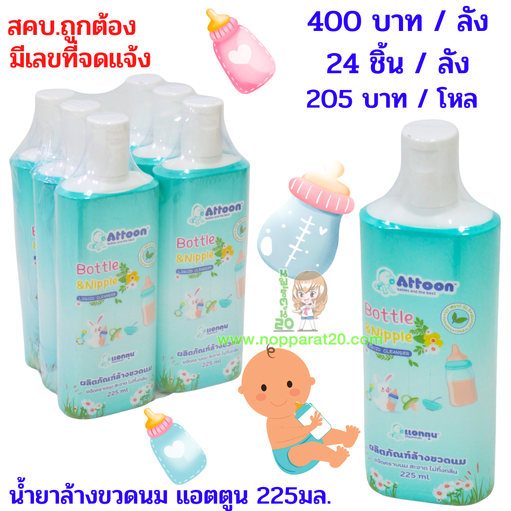 ขายส่งทุกอย่าง20,ทุกอย่าง20,ขายส่ง20,นพรัตน์20,แฟรนไชต์20,แฟรนไชส์20