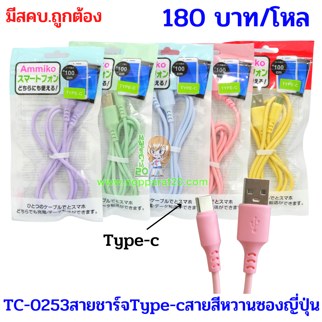 ขายส่งทุกอย่าง20,ทุกอย่าง20,ขายส่ง20,นพรัตน์20,แฟรนไชต์20,แฟรนไชส์20