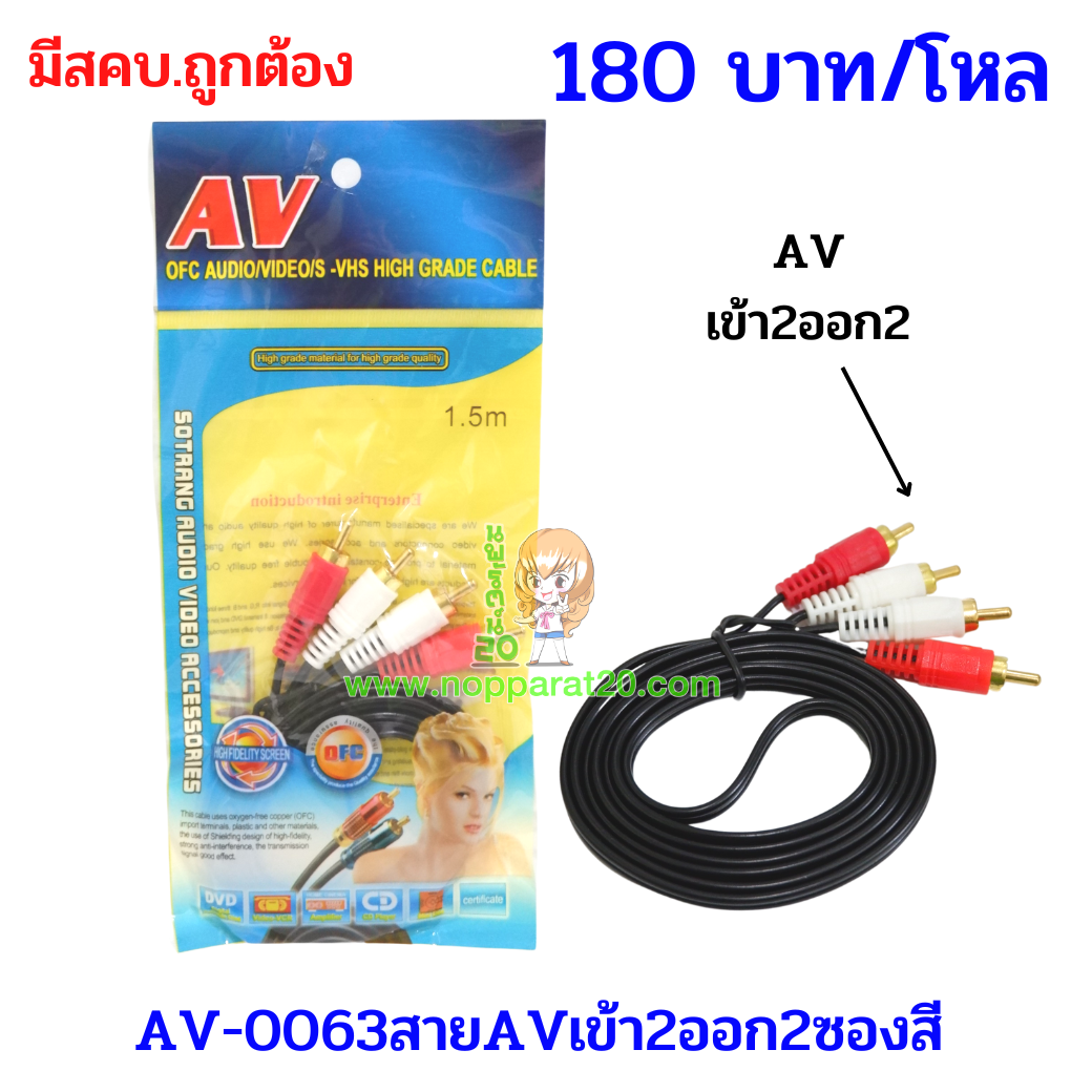 ขายส่งทุกอย่าง20,ทุกอย่าง20,ขายส่ง20,นพรัตน์20,แฟรนไชต์20,แฟรนไชส์20