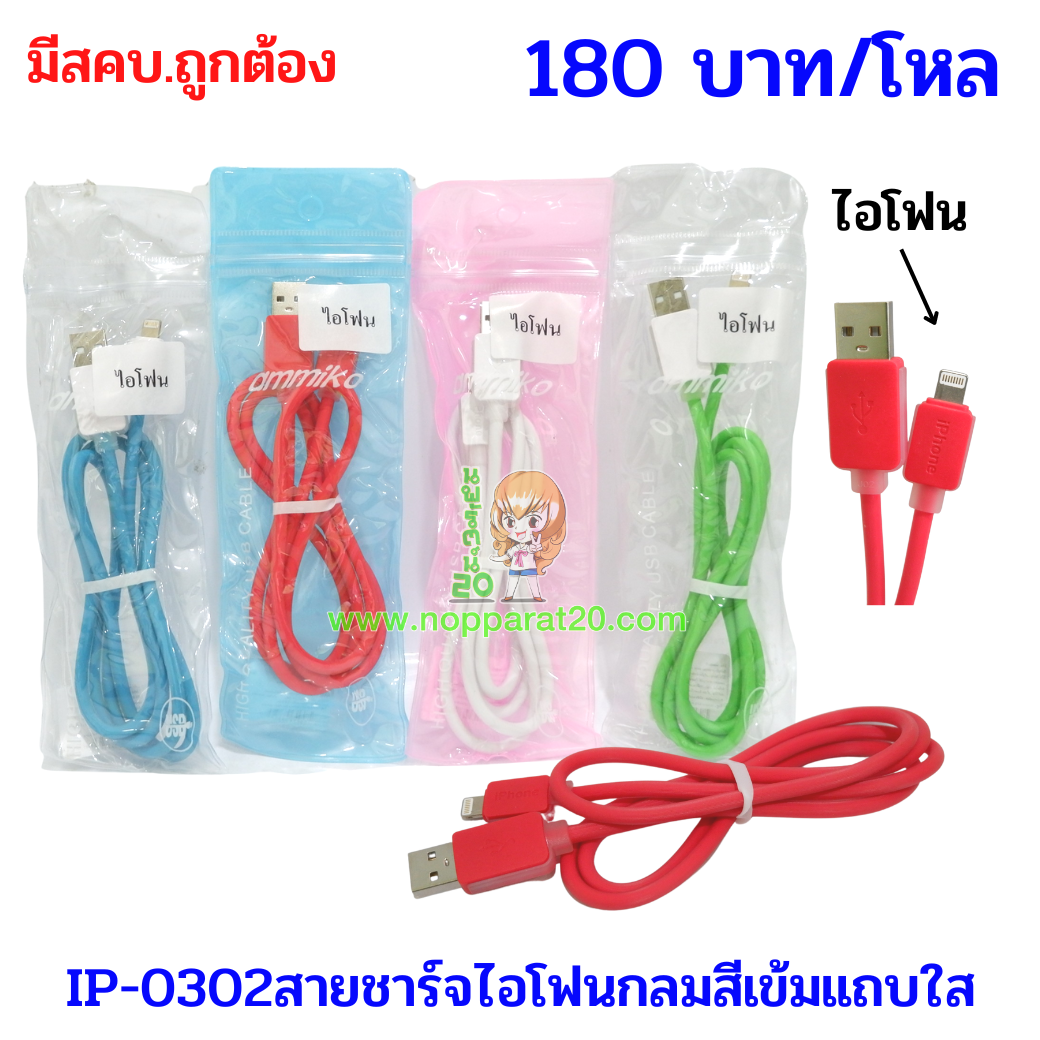 ขายส่งทุกอย่าง20,ทุกอย่าง20,ขายส่ง20,นพรัตน์20,แฟรนไชต์20,แฟรนไชส์20