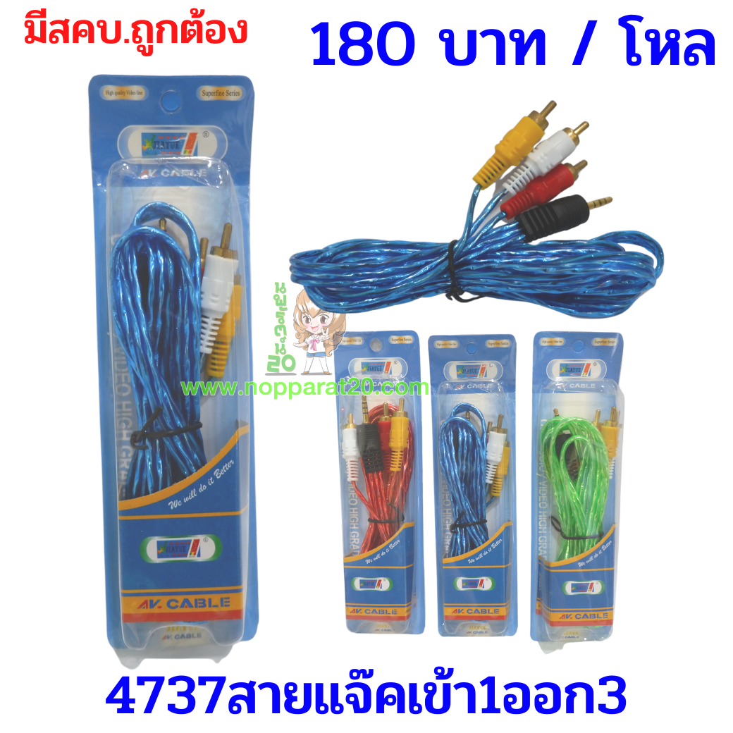 ขายส่งทุกอย่าง20,ทุกอย่าง20,ขายส่ง20,นพรัตน์20,แฟรนไชต์20,แฟรนไชส์20