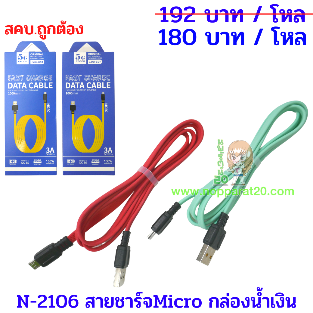 ขายส่งทุกอย่าง20,ทุกอย่าง20,ขายส่ง20,นพรัตน์20,แฟรนไชต์20,แฟรนไชส์20