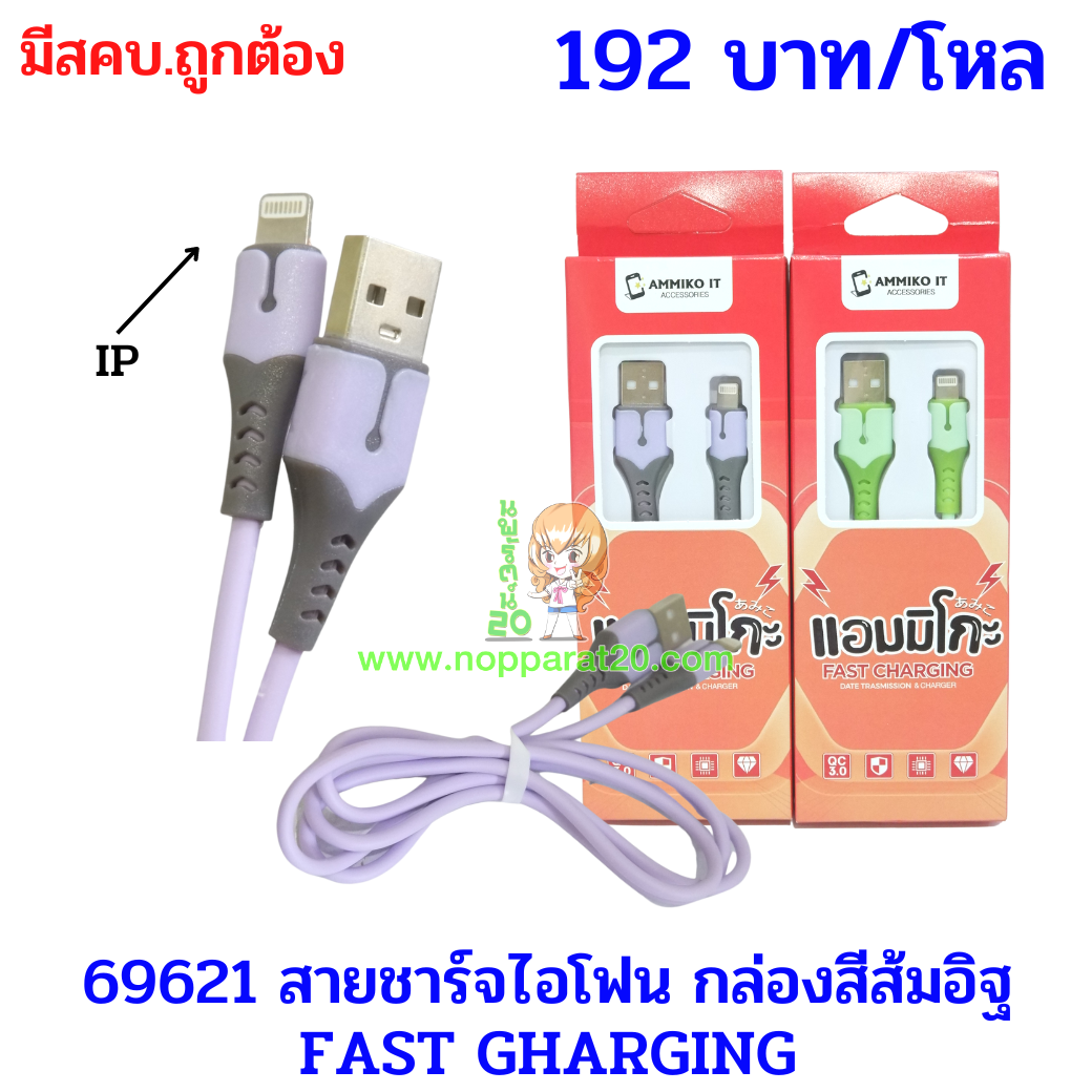 ขายส่งทุกอย่าง20,ทุกอย่าง20,ขายส่ง20,นพรัตน์20,แฟรนไชต์20,แฟรนไชส์20