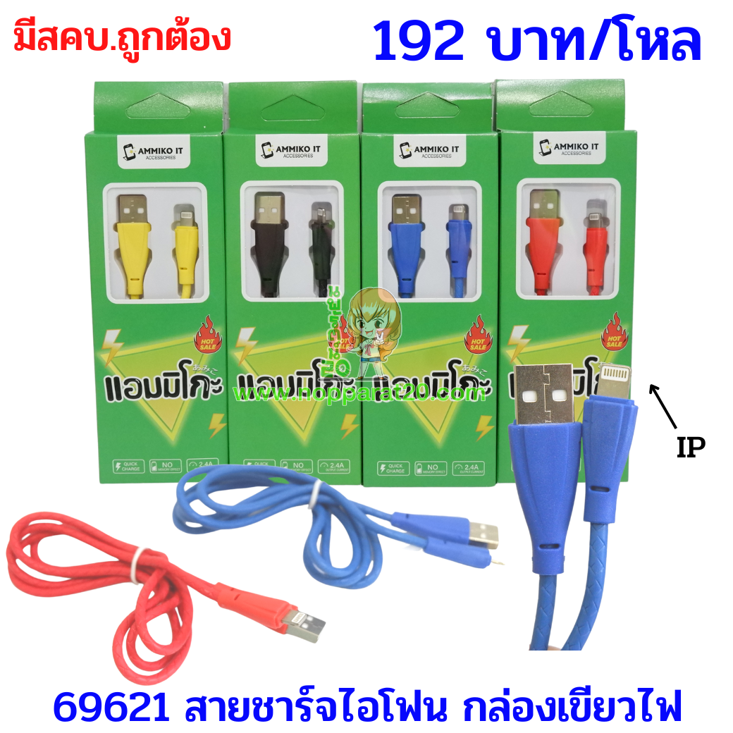 ขายส่งทุกอย่าง20,ทุกอย่าง20,ขายส่ง20,นพรัตน์20,แฟรนไชต์20,แฟรนไชส์20