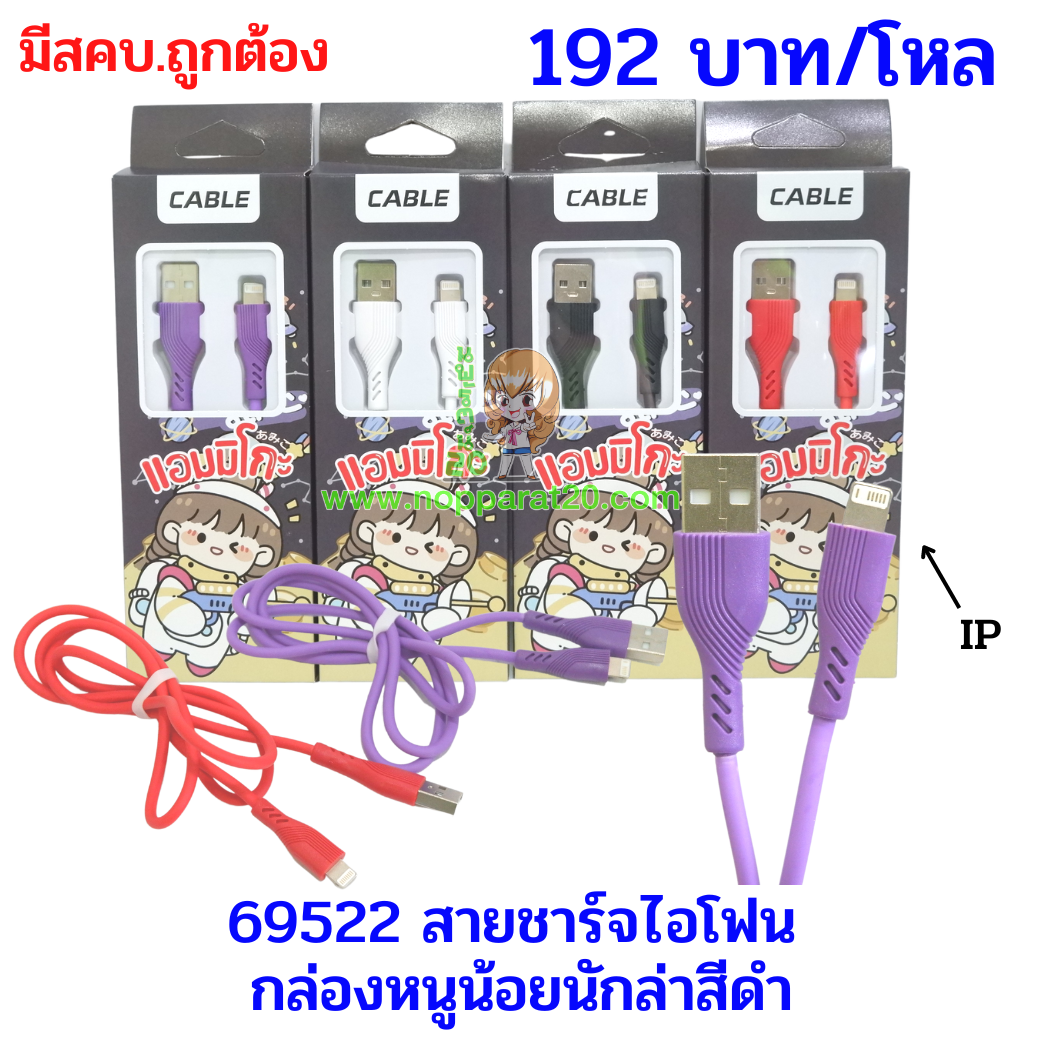 ขายส่งทุกอย่าง20,ทุกอย่าง20,ขายส่ง20,นพรัตน์20,แฟรนไชต์20,แฟรนไชส์20