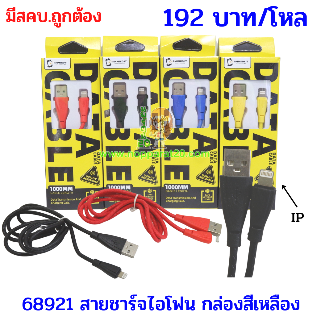 ขายส่งทุกอย่าง20,ทุกอย่าง20,ขายส่ง20,นพรัตน์20,แฟรนไชต์20,แฟรนไชส์20