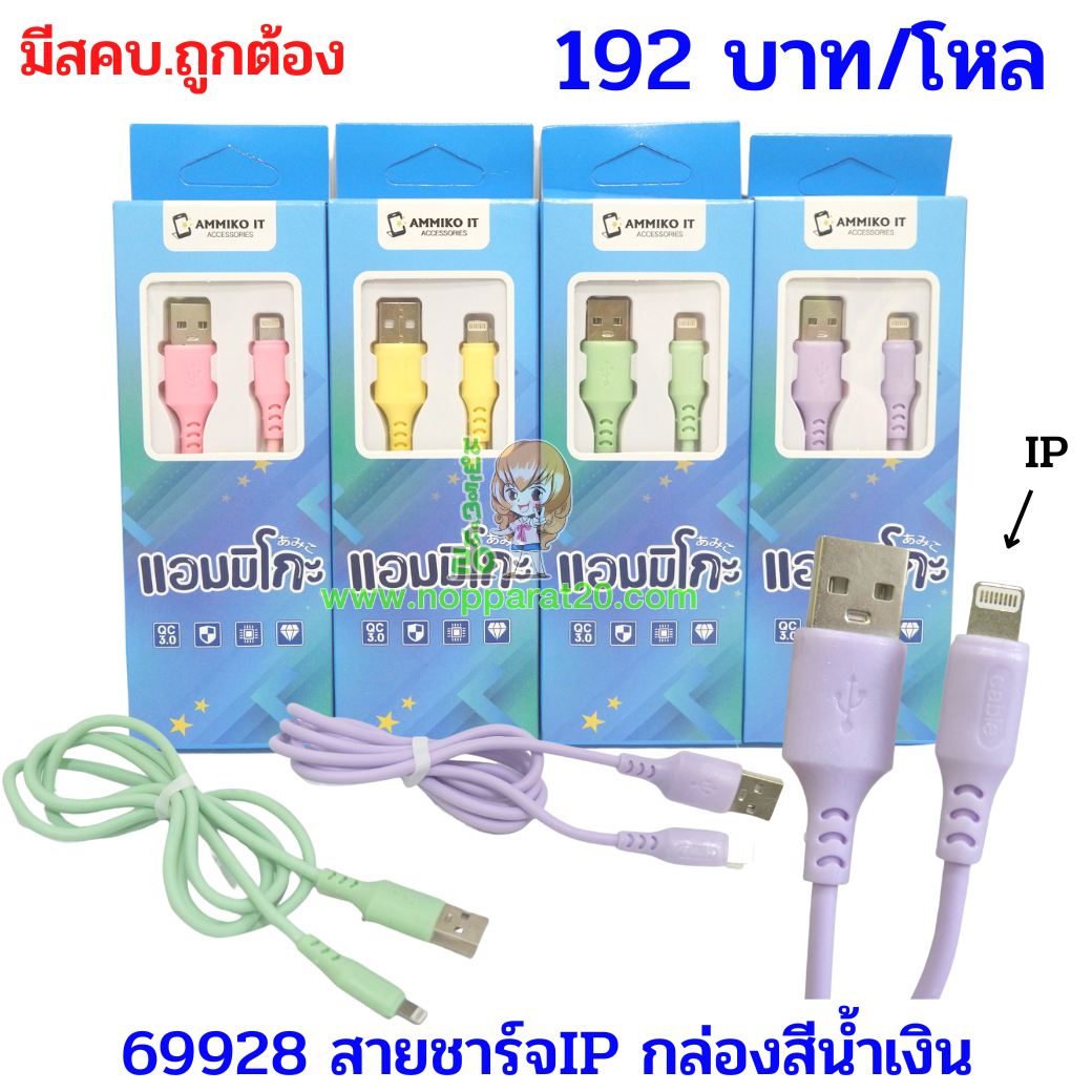 ขายส่งทุกอย่าง20,ทุกอย่าง20,ขายส่ง20,นพรัตน์20,แฟรนไชต์20,แฟรนไชส์20