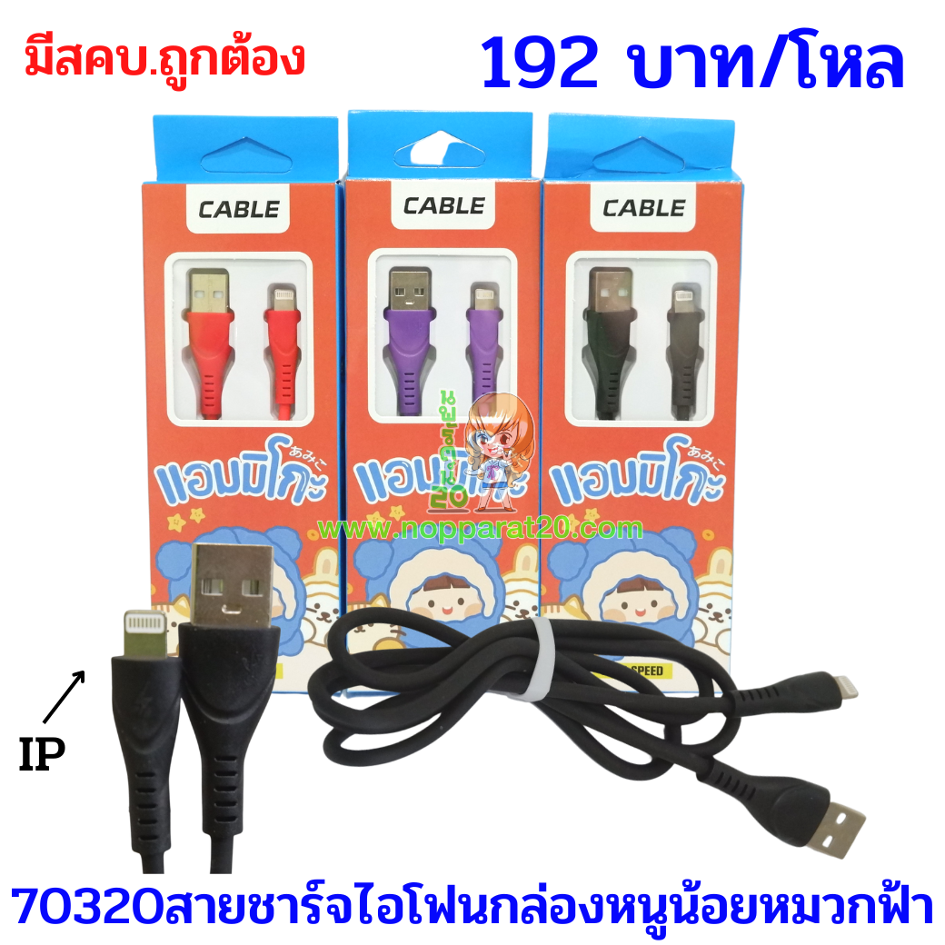 ขายส่งทุกอย่าง20,ทุกอย่าง20,ขายส่ง20,นพรัตน์20,แฟรนไชต์20,แฟรนไชส์20