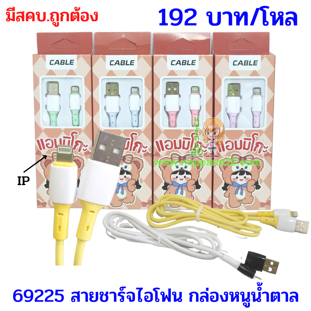 ขายส่งทุกอย่าง20,ทุกอย่าง20,ขายส่ง20,นพรัตน์20,แฟรนไชต์20,แฟรนไชส์20