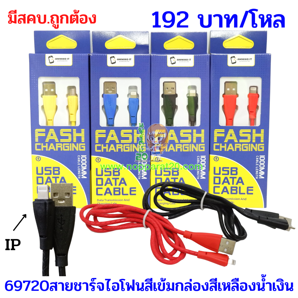 ขายส่งทุกอย่าง20,ทุกอย่าง20,ขายส่ง20,นพรัตน์20,แฟรนไชต์20,แฟรนไชส์20