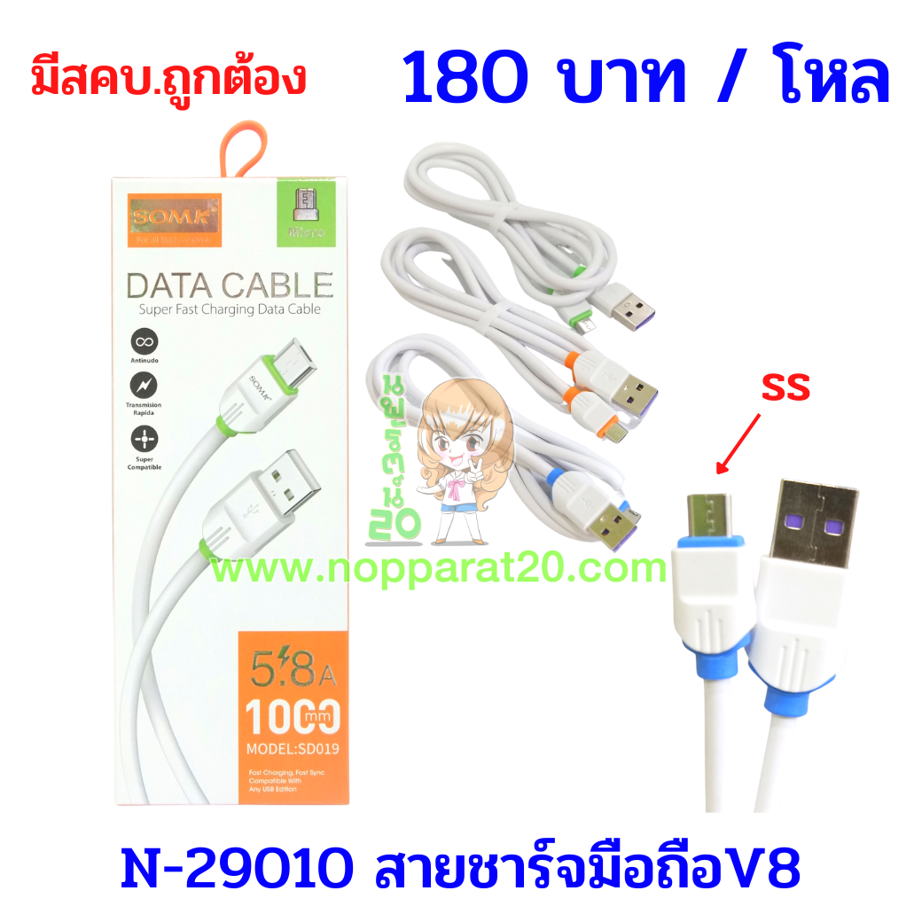 ขายส่งทุกอย่าง20,ทุกอย่าง20,ขายส่ง20,นพรัตน์20,แฟรนไชต์20,แฟรนไชส์20