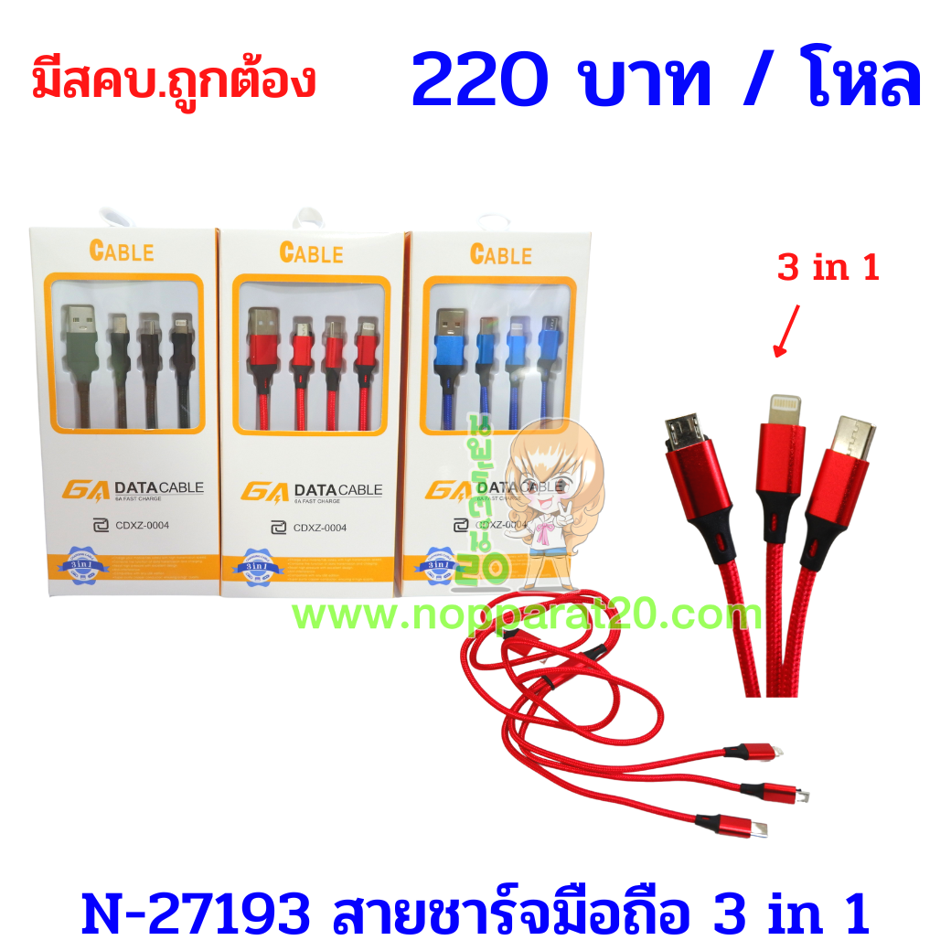 ขายส่งทุกอย่าง20,ทุกอย่าง20,ขายส่ง20,นพรัตน์20,แฟรนไชต์20,แฟรนไชส์20