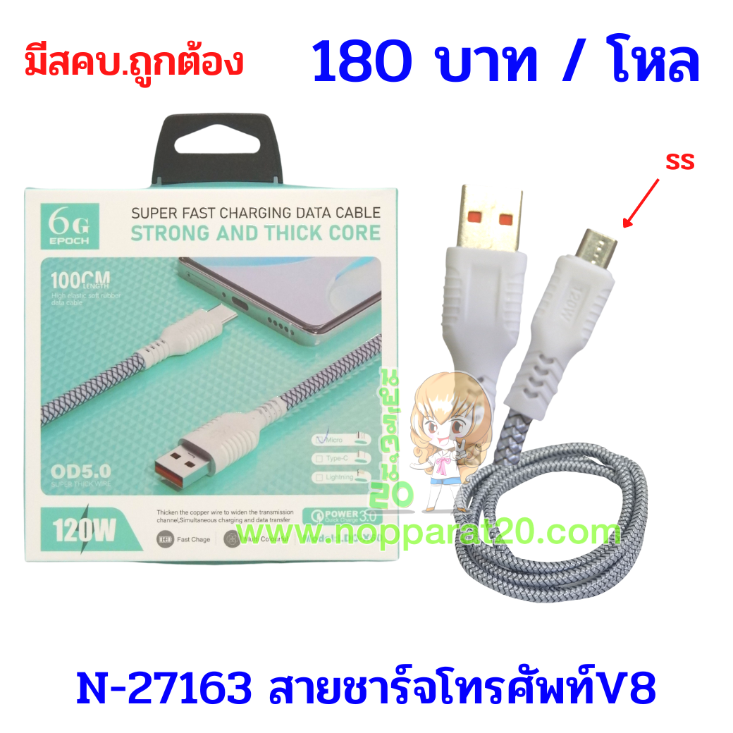 ขายส่งทุกอย่าง20,ทุกอย่าง20,ขายส่ง20,นพรัตน์20,แฟรนไชต์20,แฟรนไชส์20