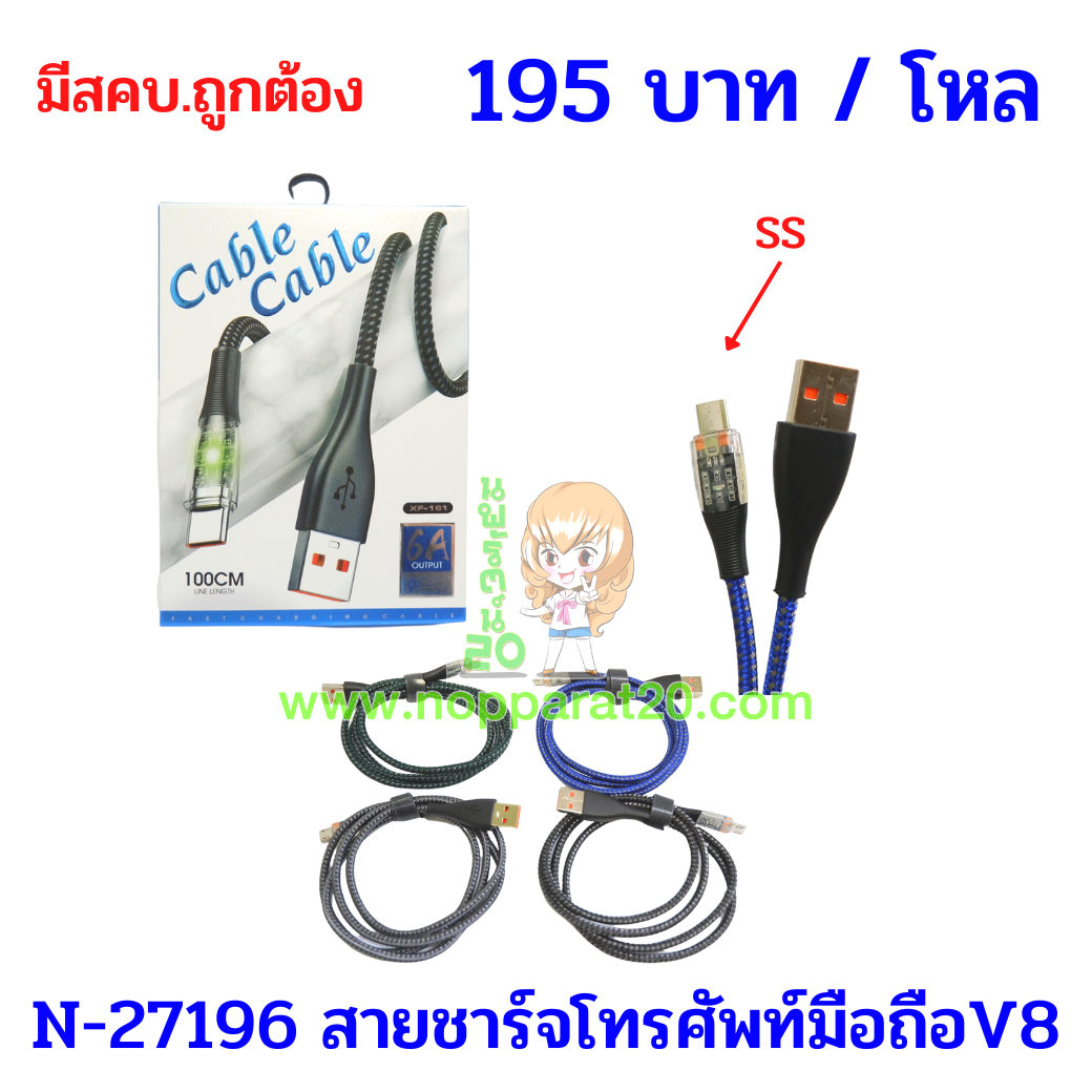 ขายส่งทุกอย่าง20,ทุกอย่าง20,ขายส่ง20,นพรัตน์20,แฟรนไชต์20,แฟรนไชส์20