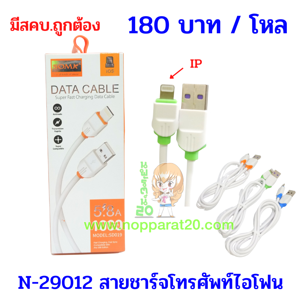ขายส่งทุกอย่าง20,ทุกอย่าง20,ขายส่ง20,นพรัตน์20,แฟรนไชต์20,แฟรนไชส์20