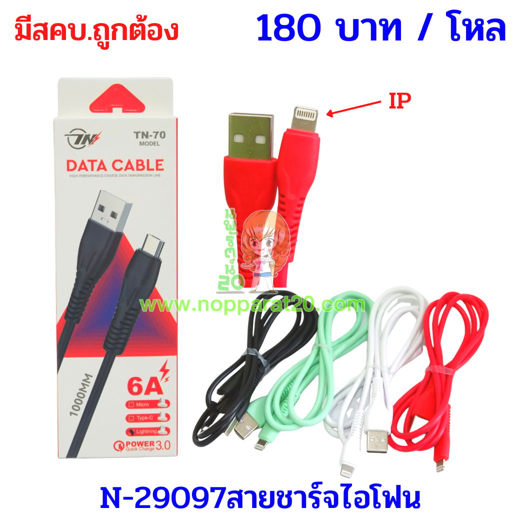 ขายส่งทุกอย่าง20,ทุกอย่าง20,ขายส่ง20,นพรัตน์20,แฟรนไชต์20,แฟรนไชส์20