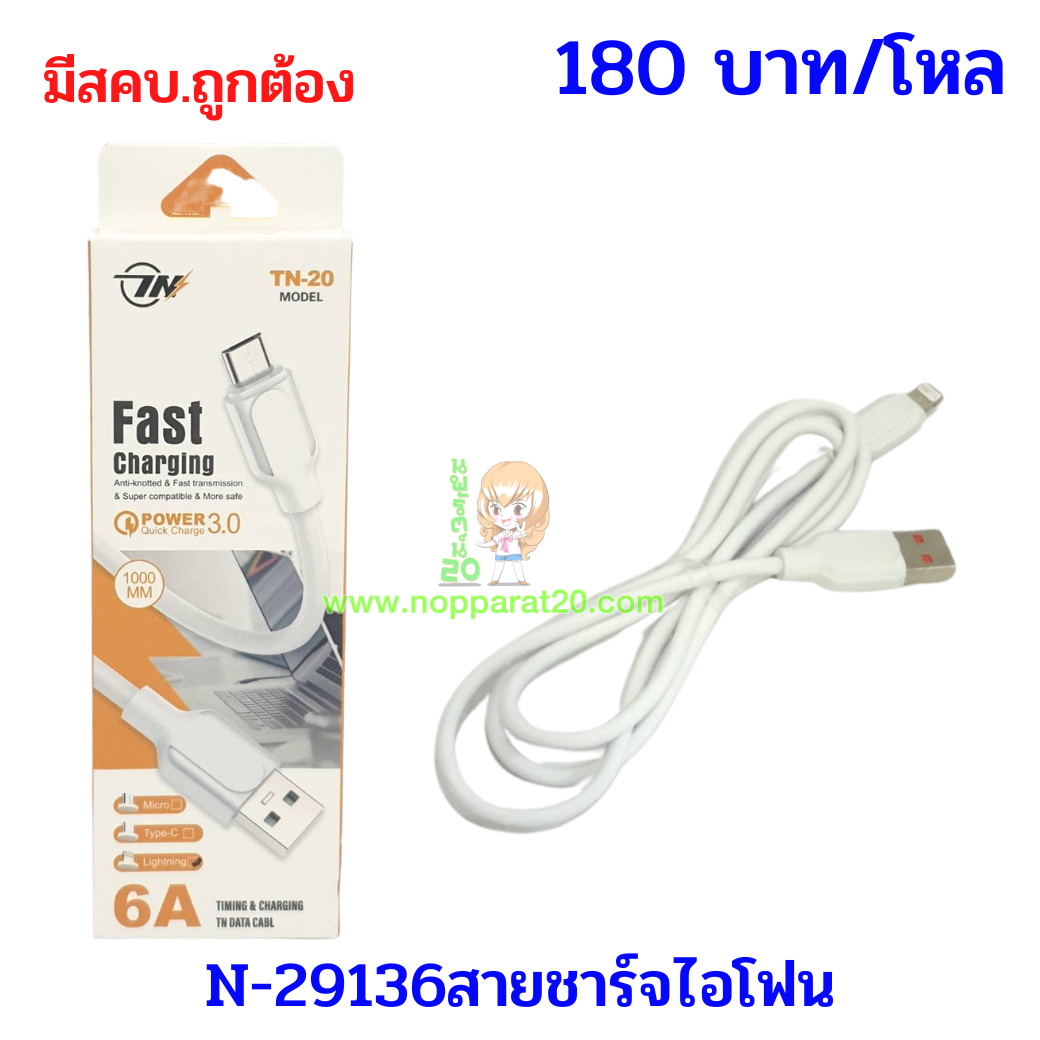 ขายส่งทุกอย่าง20,ทุกอย่าง20,ขายส่ง20,นพรัตน์20,แฟรนไชต์20,แฟรนไชส์20