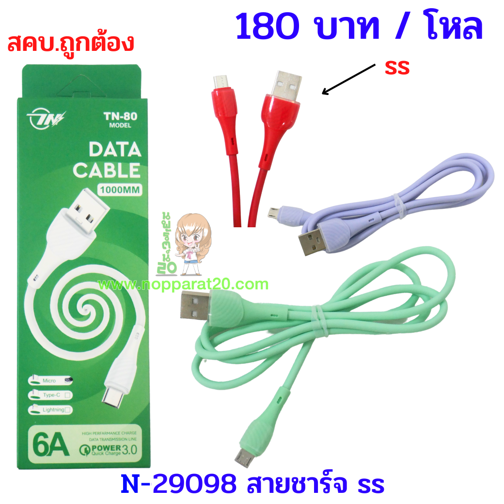 ขายส่งทุกอย่าง20,ทุกอย่าง20,ขายส่ง20,นพรัตน์20,แฟรนไชต์20,แฟรนไชส์20