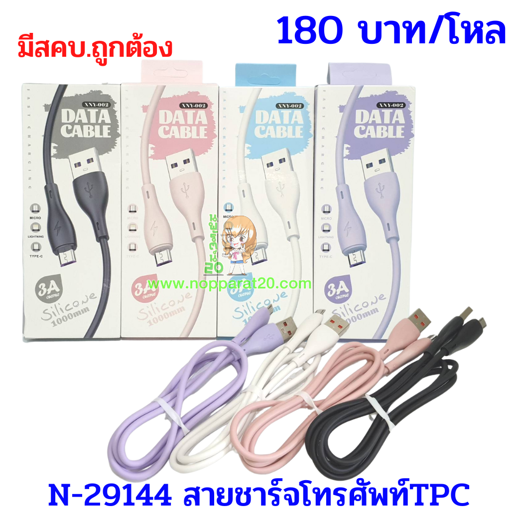 ขายส่งทุกอย่าง20,ทุกอย่าง20,ขายส่ง20,นพรัตน์20,แฟรนไชต์20,แฟรนไชส์20