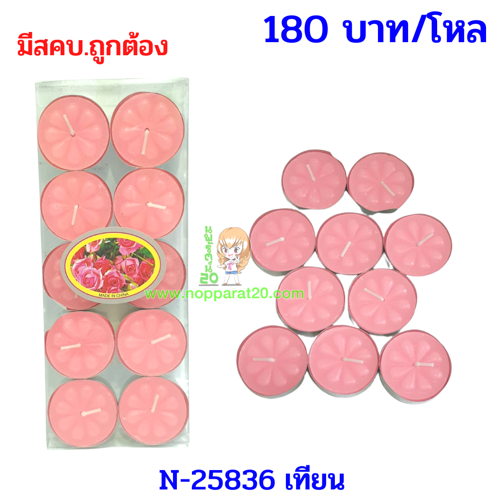 ขายส่งทุกอย่าง20,ทุกอย่าง20,ขายส่ง20,นพรัตน์20,แฟรนไชต์20,แฟรนไชส์20