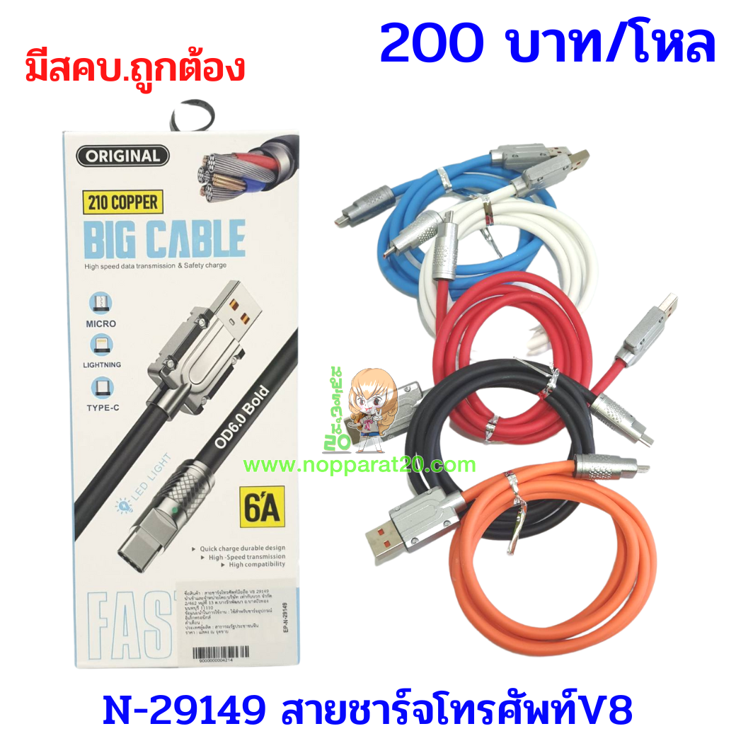 ขายส่งทุกอย่าง20,ทุกอย่าง20,ขายส่ง20,นพรัตน์20,แฟรนไชต์20,แฟรนไชส์20