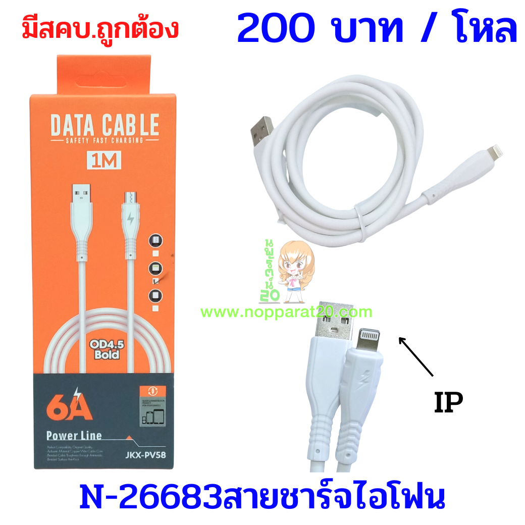 ขายส่งทุกอย่าง20,ทุกอย่าง20,ขายส่ง20,นพรัตน์20,แฟรนไชต์20,แฟรนไชส์20