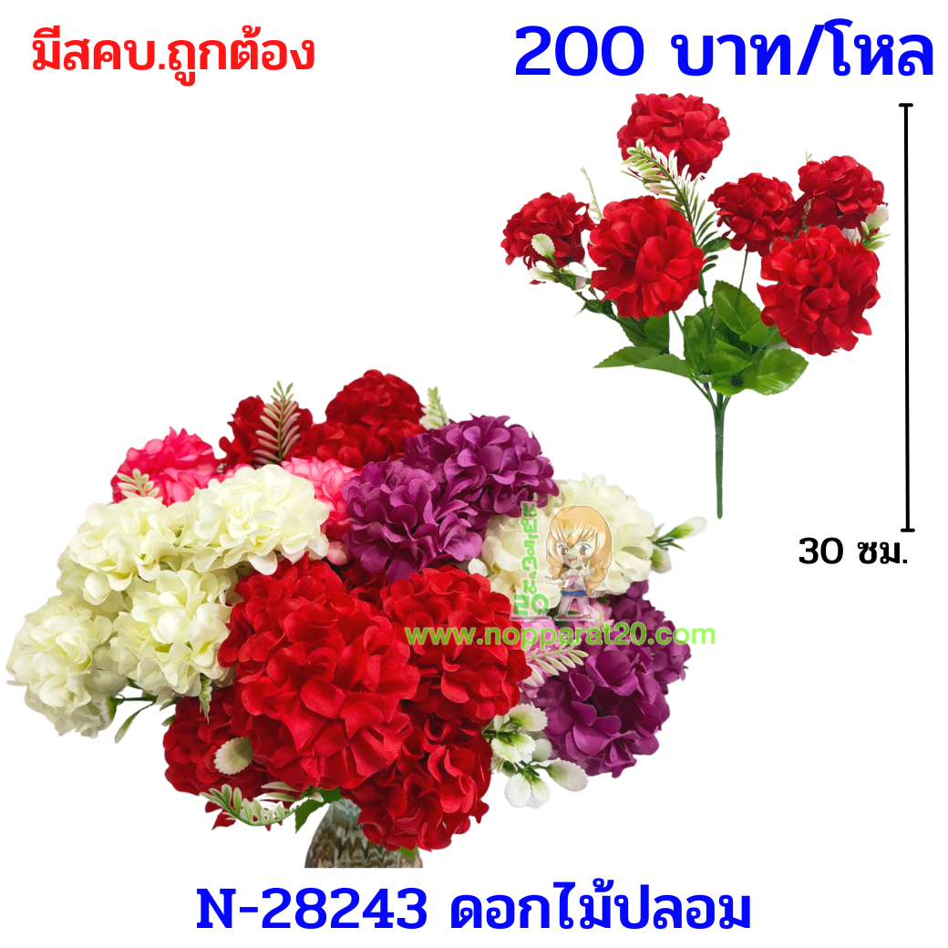 ขายส่งทุกอย่าง20,ทุกอย่าง20,ขายส่ง20,นพรัตน์20,แฟรนไชต์20,แฟรนไชส์20