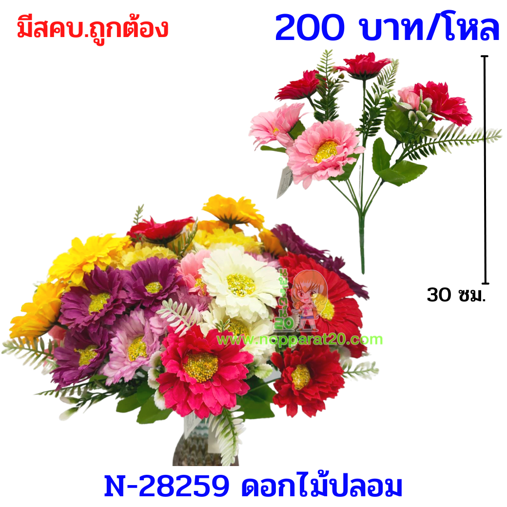 ขายส่งทุกอย่าง20,ทุกอย่าง20,ขายส่ง20,นพรัตน์20,แฟรนไชต์20,แฟรนไชส์20