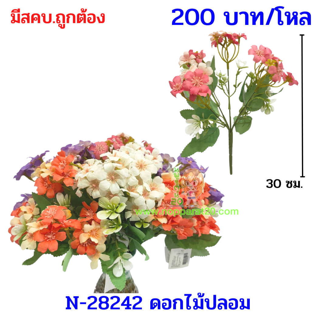ขายส่งทุกอย่าง20,ทุกอย่าง20,ขายส่ง20,นพรัตน์20,แฟรนไชต์20,แฟรนไชส์20